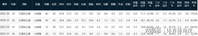美伊交锋，伊朗未输政权，却输掉了全部底牌与地区主导权