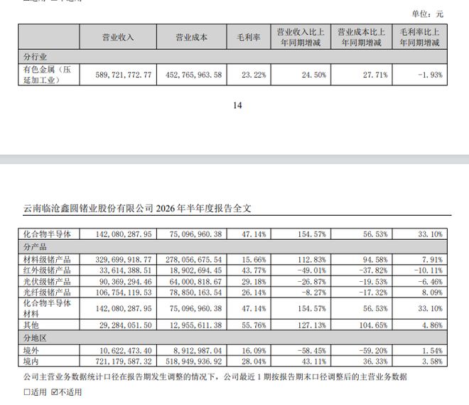 世界杯第一张神图诞生！40岁门神一夜涨粉500万 回应：梦想成真