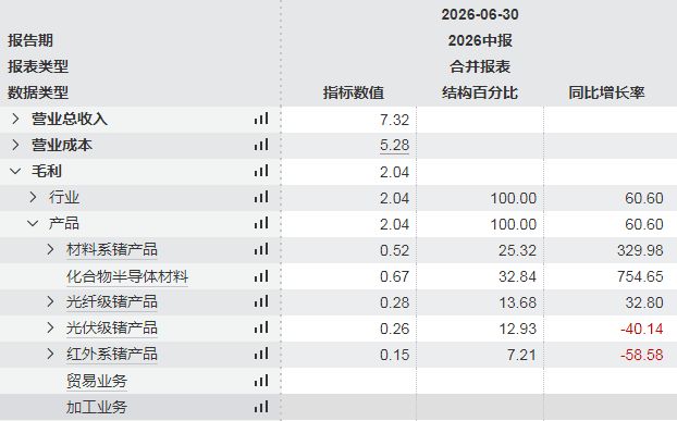 世界杯第一张神图诞生！40岁门神一夜涨粉500万 回应：梦想成真