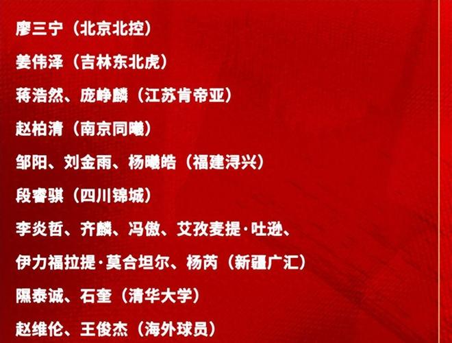 4号秀威尔逊亮相公牛!目标当最佳新秀 自信实力不逊状元榜眼探花