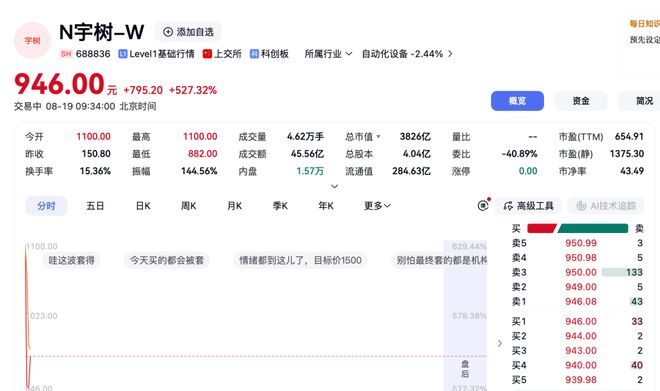 美媒建议老鹰签阿尔瓦拉多