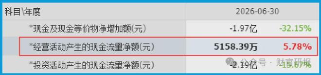 安切洛蒂:上半场球队踢得不好,因为我觉得球队有些过于紧张