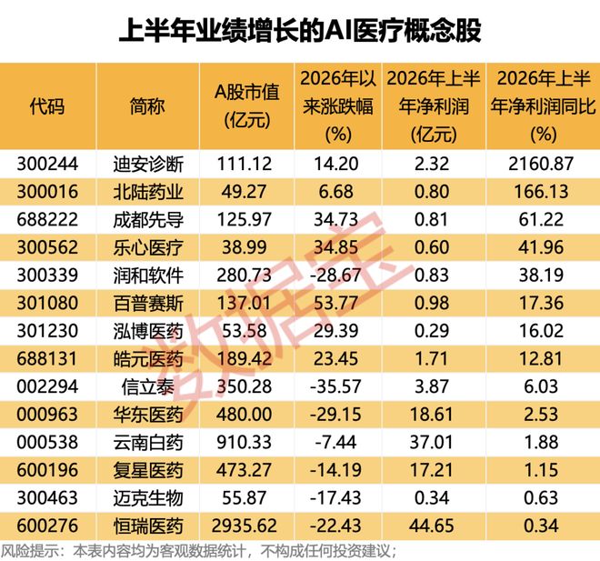 乒乓球全锦赛:王楚钦/孙颖莎晋级混双四强